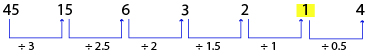 Number Series Test 6 question and answers, Solved Number Series problems, Number Series online test, Number Series tricks, Number Series quiz, Number Series tips